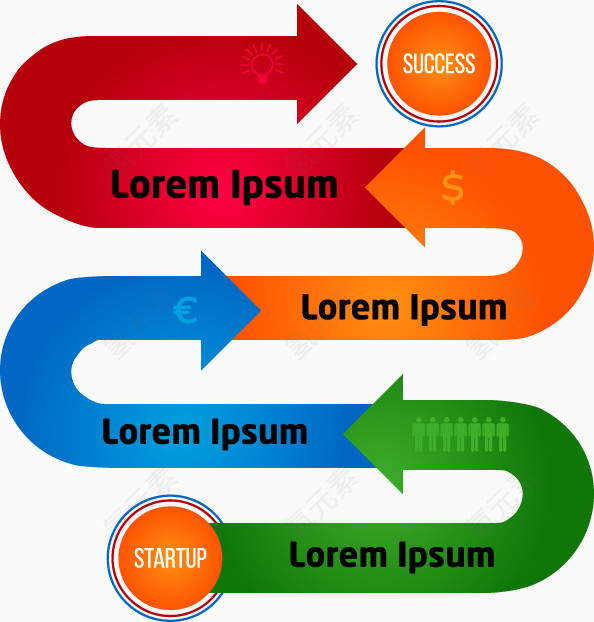 彩色箭头流程图