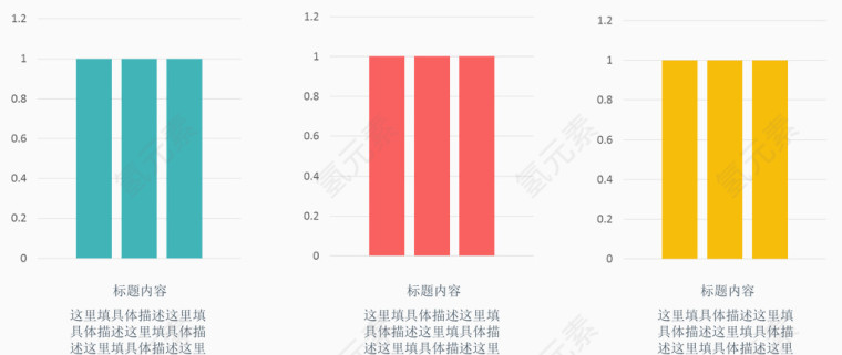 分类柱图占比