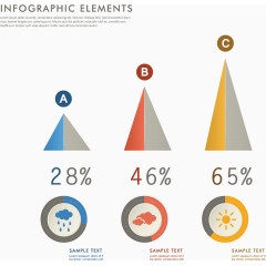 矢量立体三角图表
