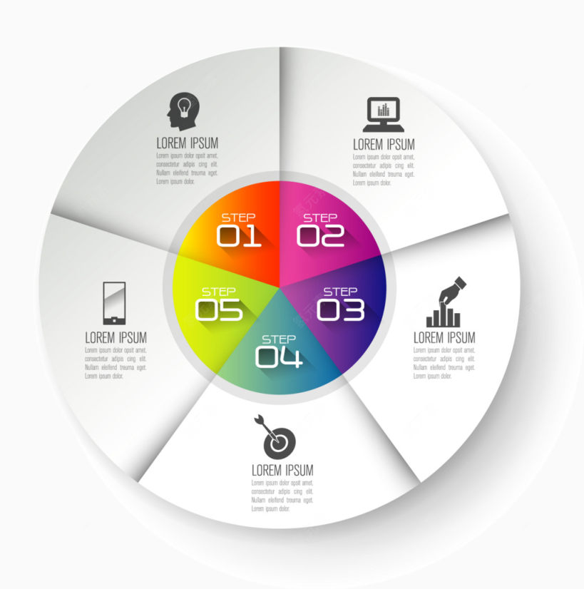 矢量商务步骤分类指示图下载