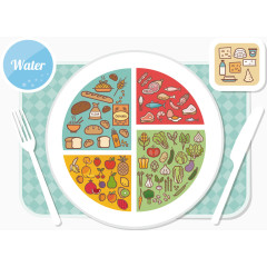 健康餐盘饮食矢量图