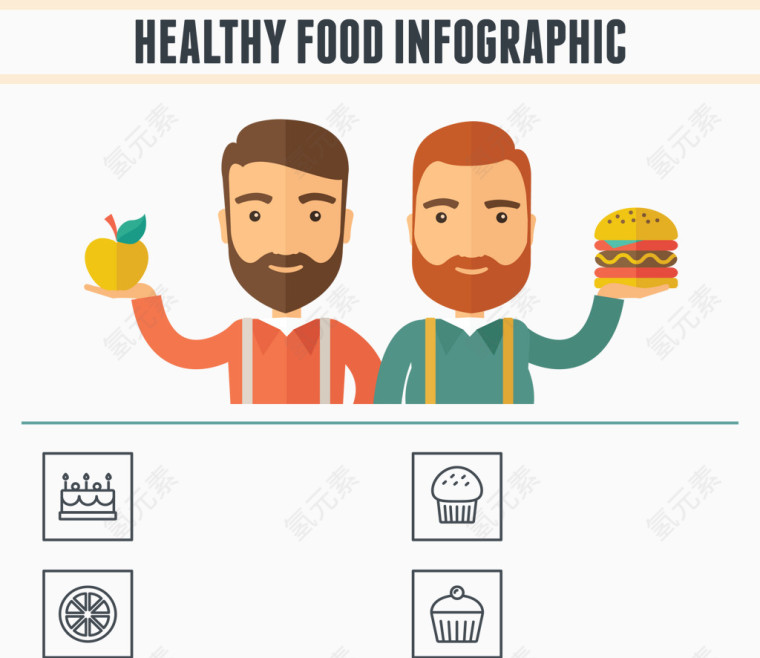 健康饮食图标说明
