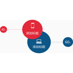 极简分类占比图.