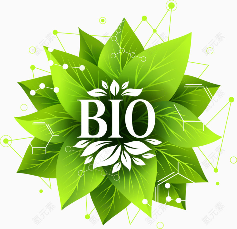 BIO企业LOGO