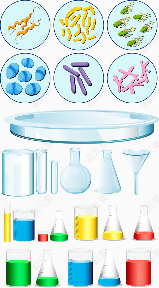 矢量化学用品及病毒