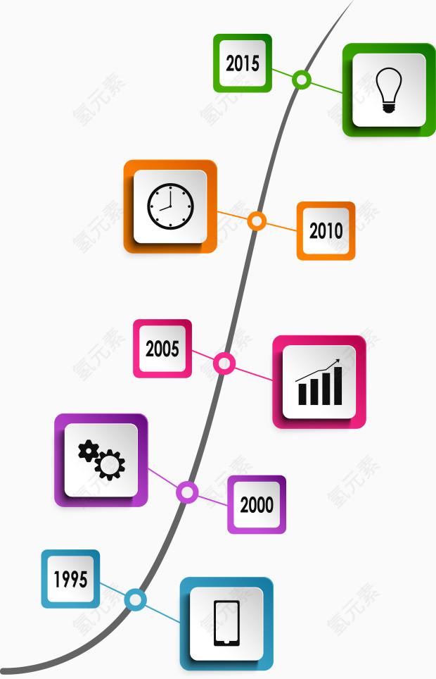 矢量创意大事记图表