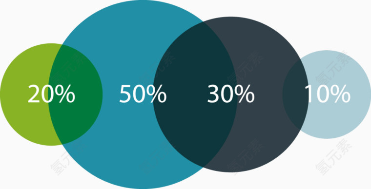 矢量创意设计圆环相切数据图