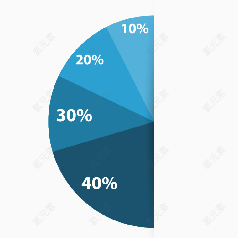 蓝色半圆形数据占比ppt矢量素材