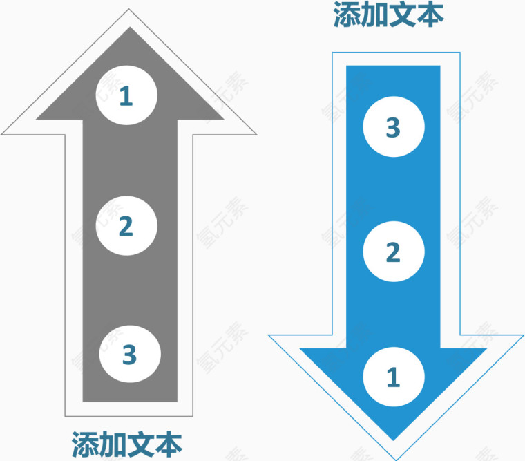 上下箭头说明图.