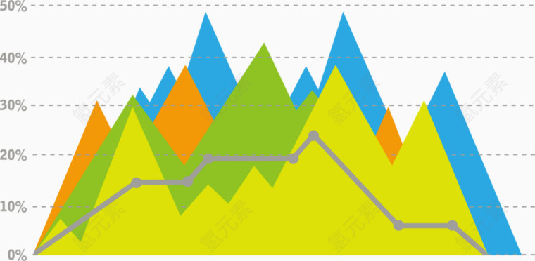 矢量PPT设计峰状图图表