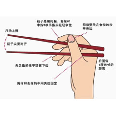 手拿筷子图片
