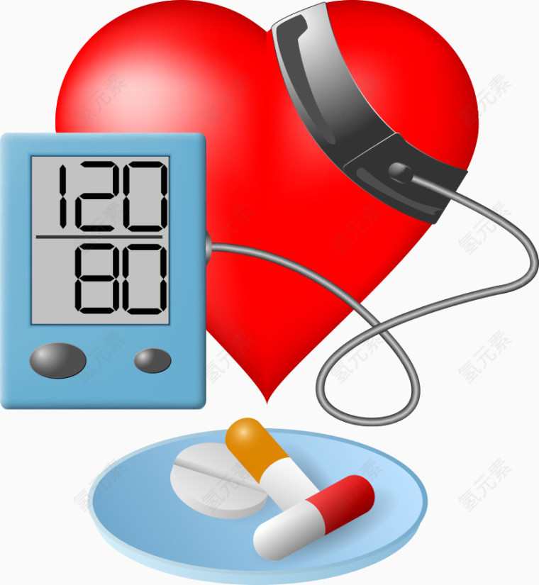 矢量心脏和血压仪