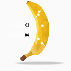 香蕉数字说明