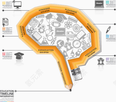 矢量时尚铅笔信息图表素材