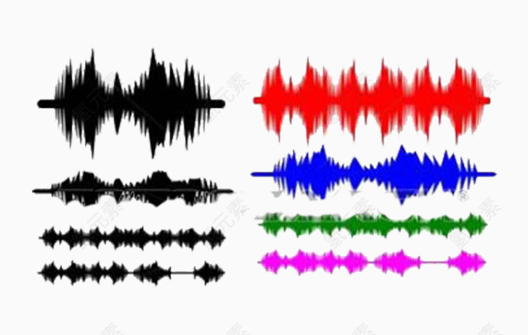 人类声音的可测特征
