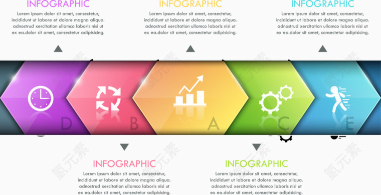 矢量信息图表模板