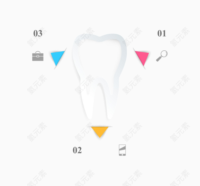 矢量立体牙齿三角形信息