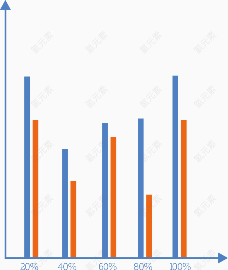 矢量PPT设计条形分布图表