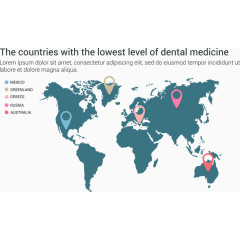 牙科医学水平国家信息图表矢量