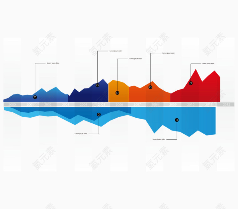 矢量数据分析PPT素材曲线