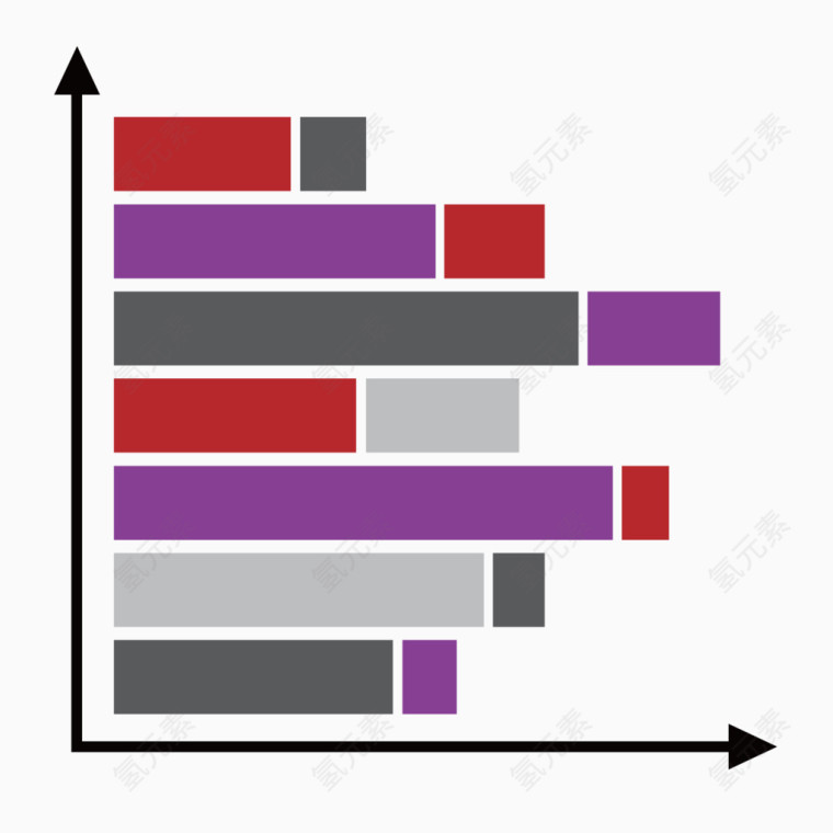 矢量横向柱形图坐标轴