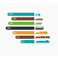 矢量交通工具分析图