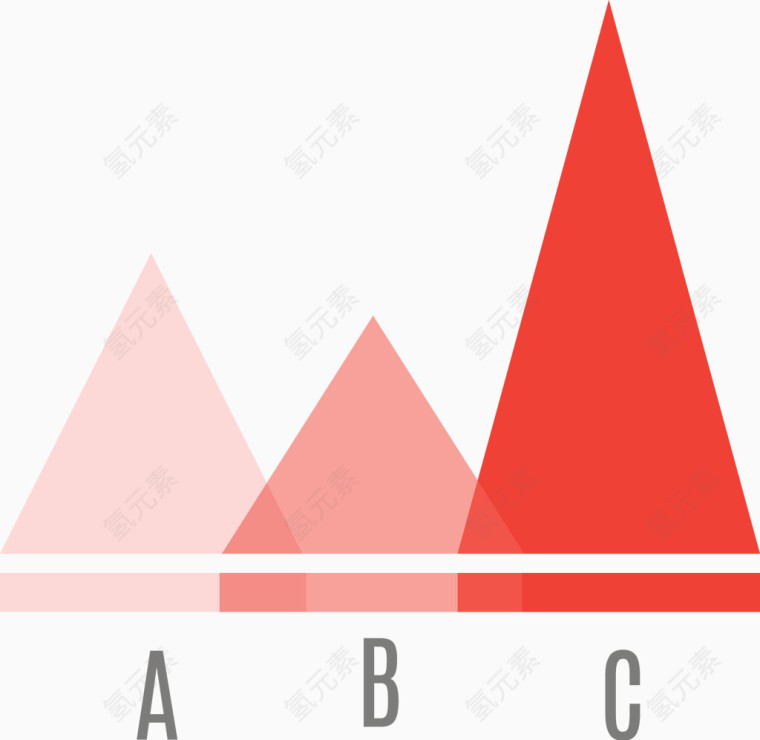 红色PPT三角比例图