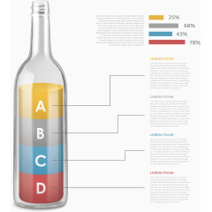 矢量酒瓶图表