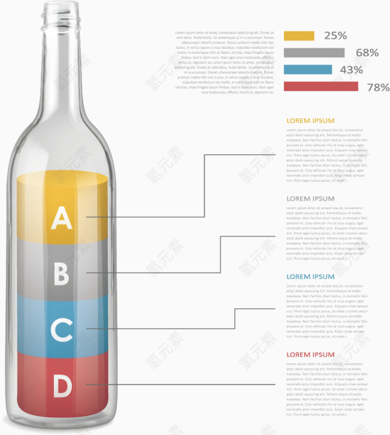 矢量酒瓶图表