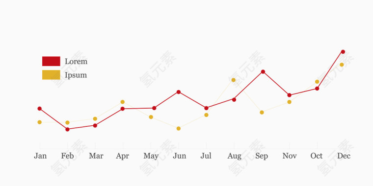 矢量红色数据线条对比分析图