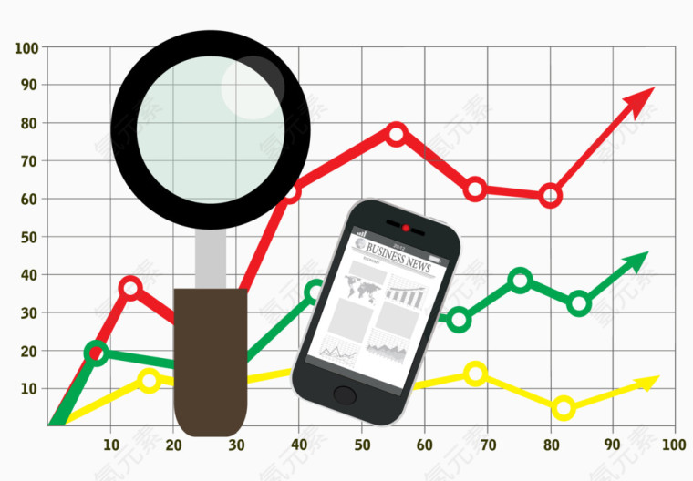 矢量放大镜手机曲线图