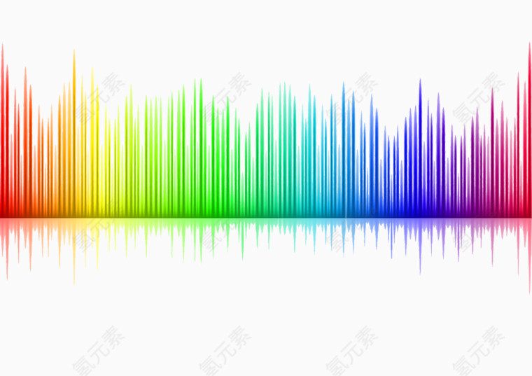 彩色频谱图