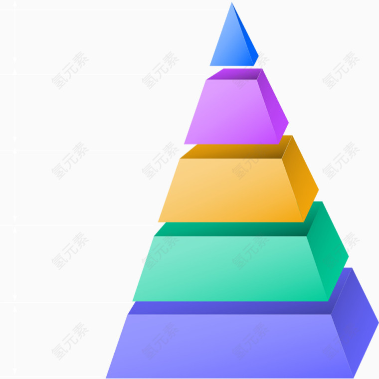 彩色三角体