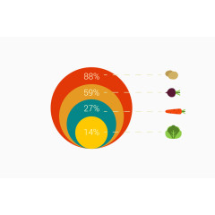 矢量占比图形