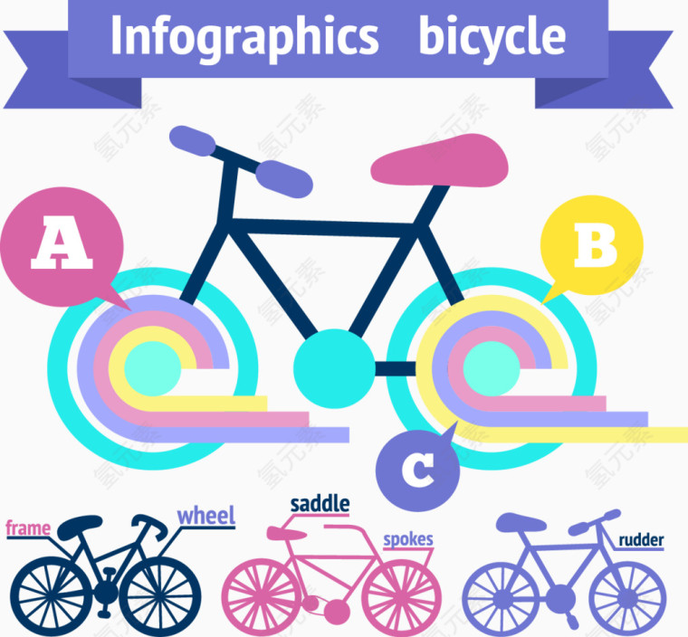 创意自行车信息图表