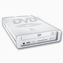 全系列名牌DVD图标