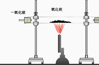 一氧化碳