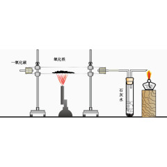 一氧化碳还原氧化铁