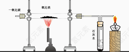 一氧化碳还原氧化铁