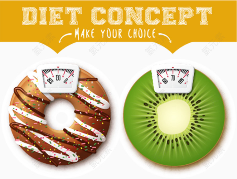 猕猴桃和甜甜圈体重秤节食减肥元素