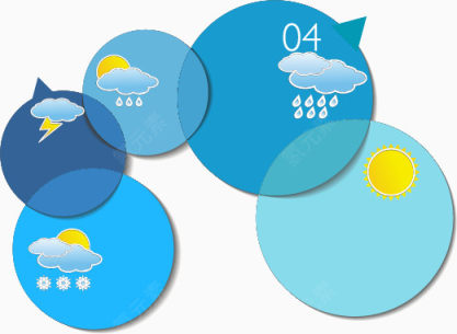 矢量天气ppt素材下载