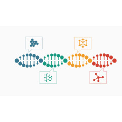 矢量创意DNA螺旋体素材