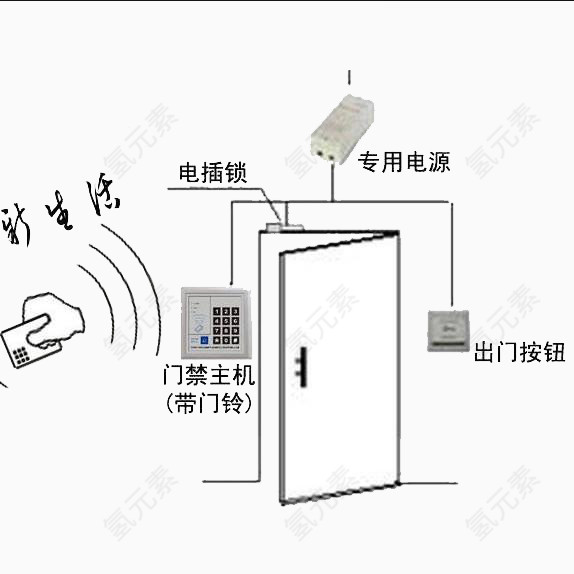 新时代新生活