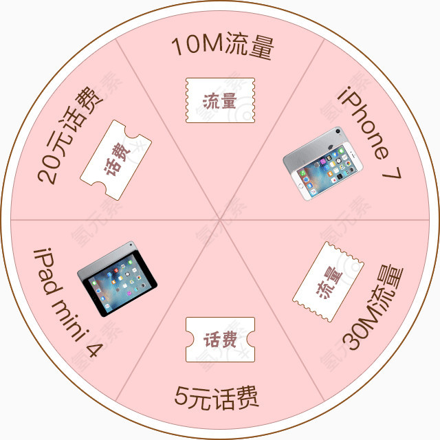 圆形粉色转盘抽奖图标