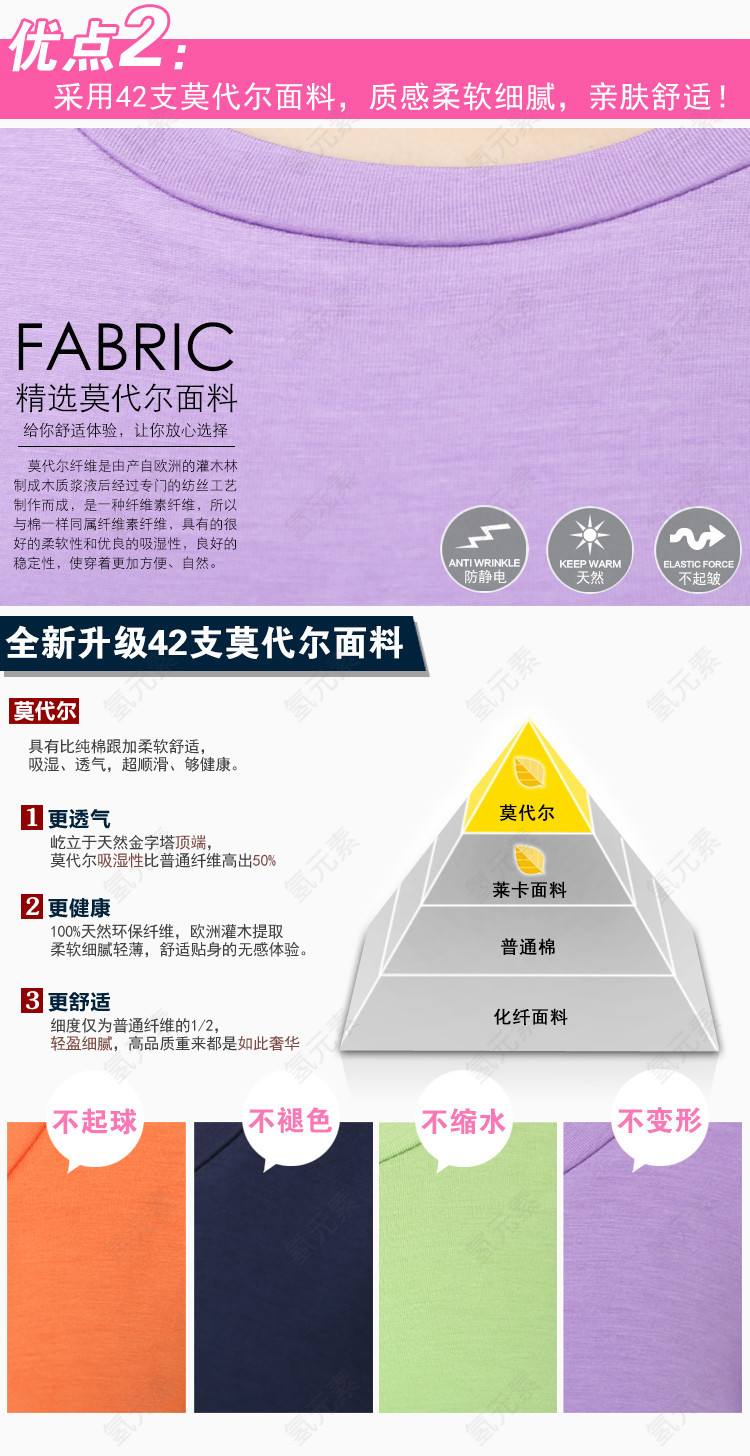 42支莫代尔面料解析