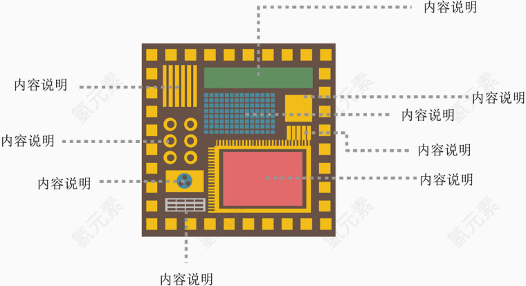 矢量cpu说明图