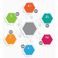 矢量齿轮六边形