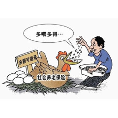 对等比例