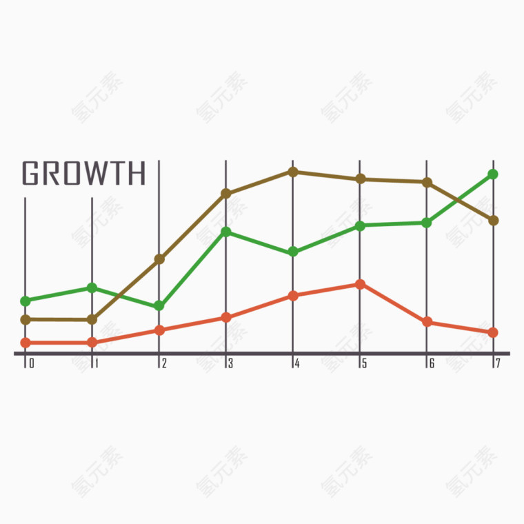 矢量英文折线图线型图坐标