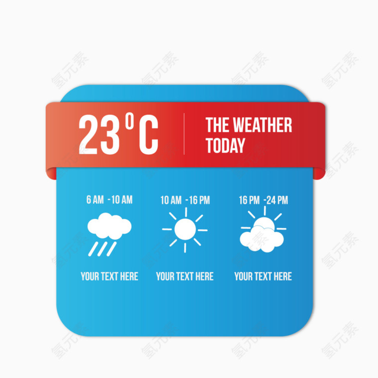 矢量天气预报